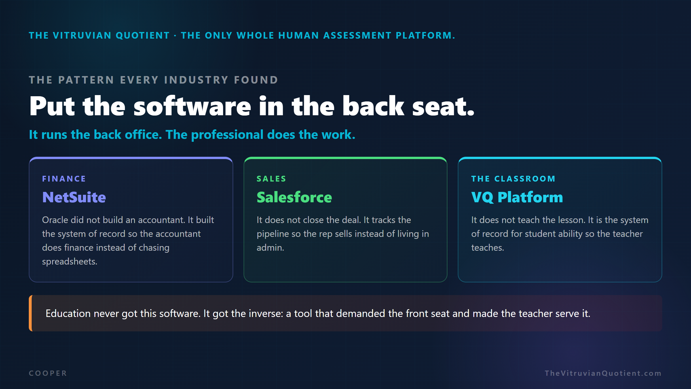 Put the software in the back seat: NetSuite for finance, Salesforce for sales, VQ Platform for the classroom