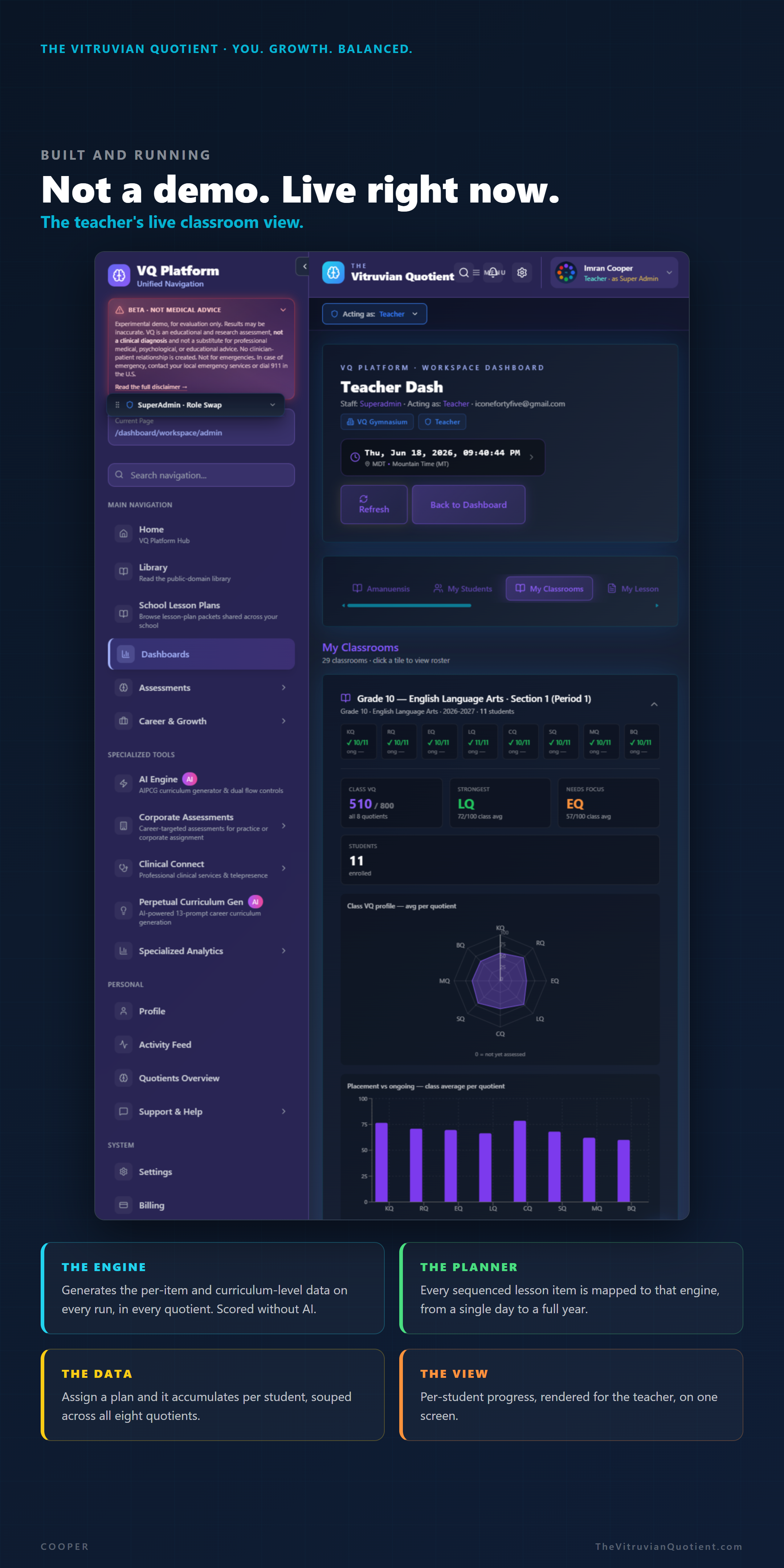 Built and running: the engine, the planner, the data, and the live teacher view are on right now