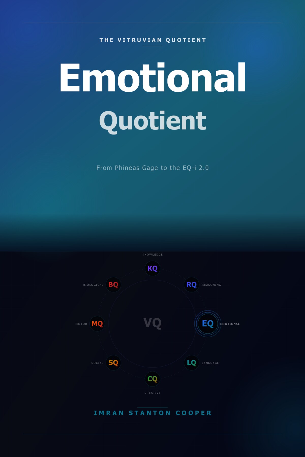 Emotional Quotient