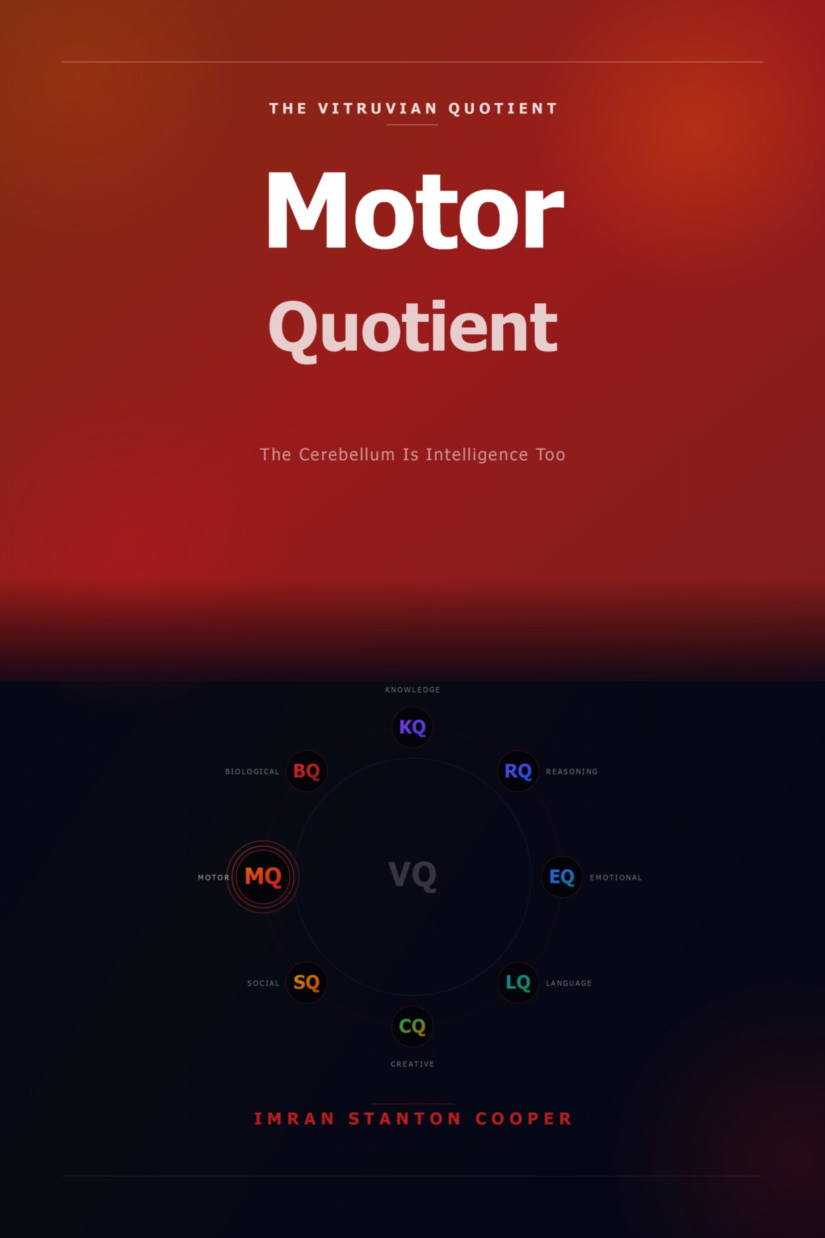 Motor Quotient