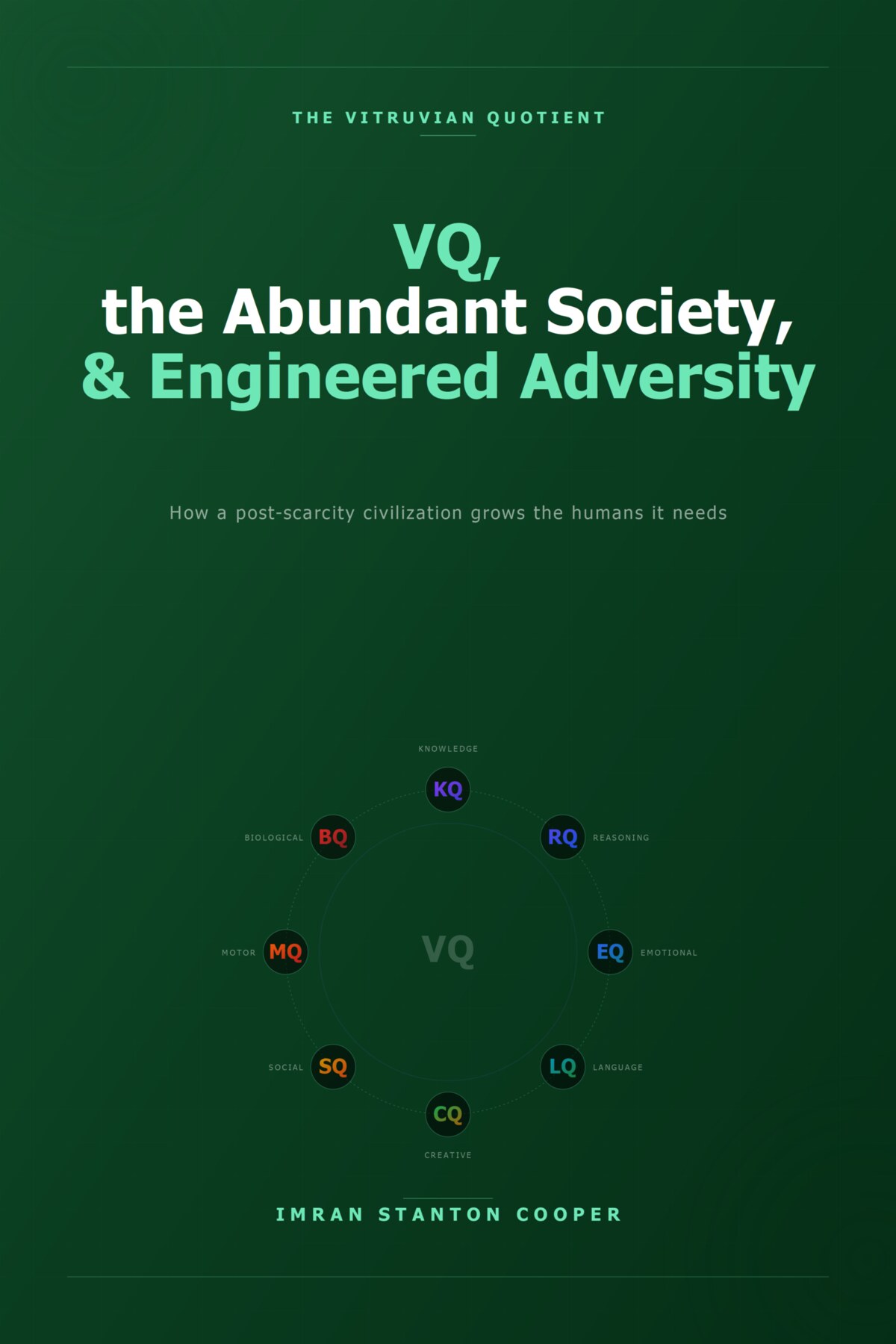 VQ, the Abundant Society, and Engineered Adversity