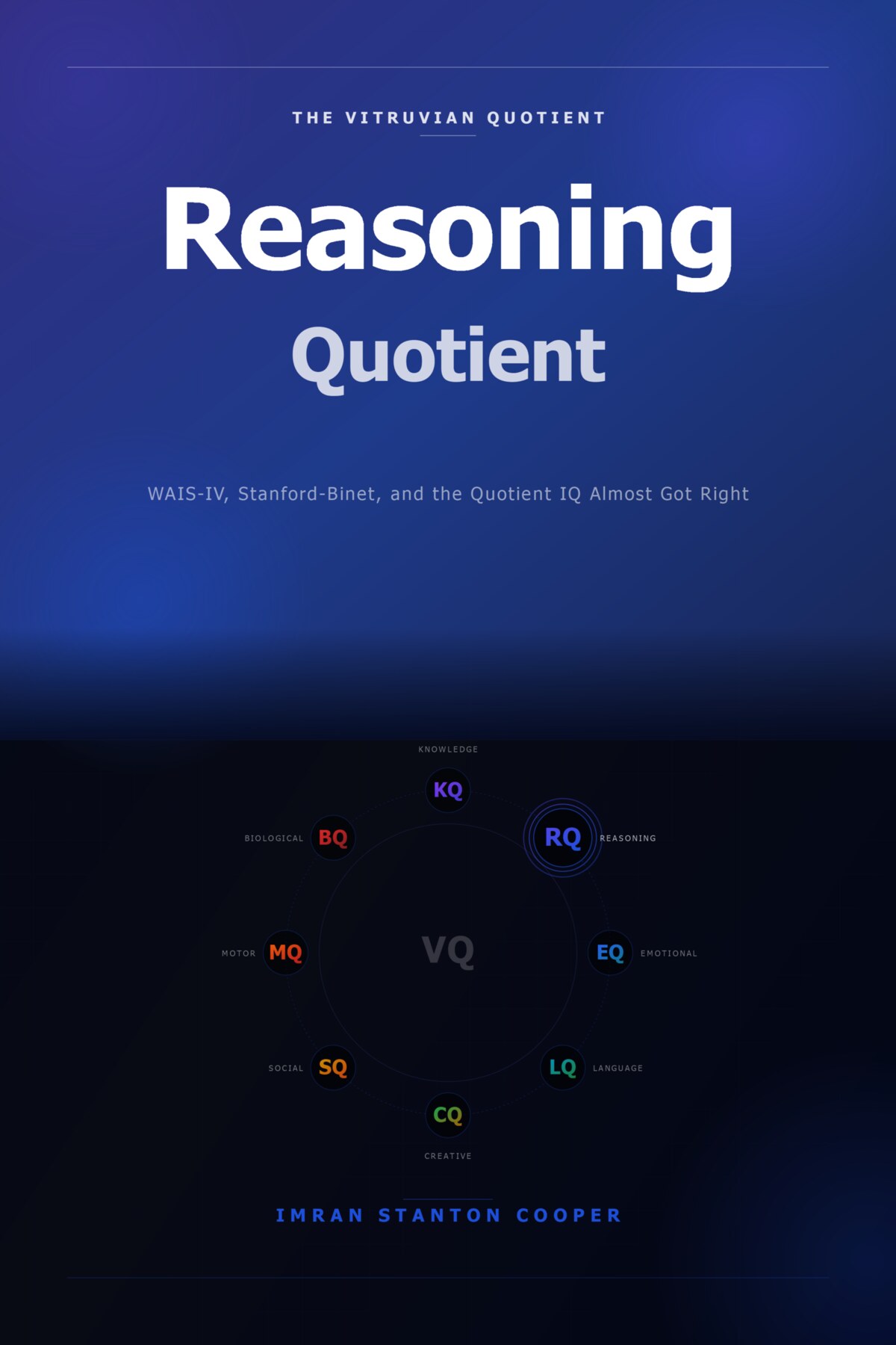 Reasoning Quotient