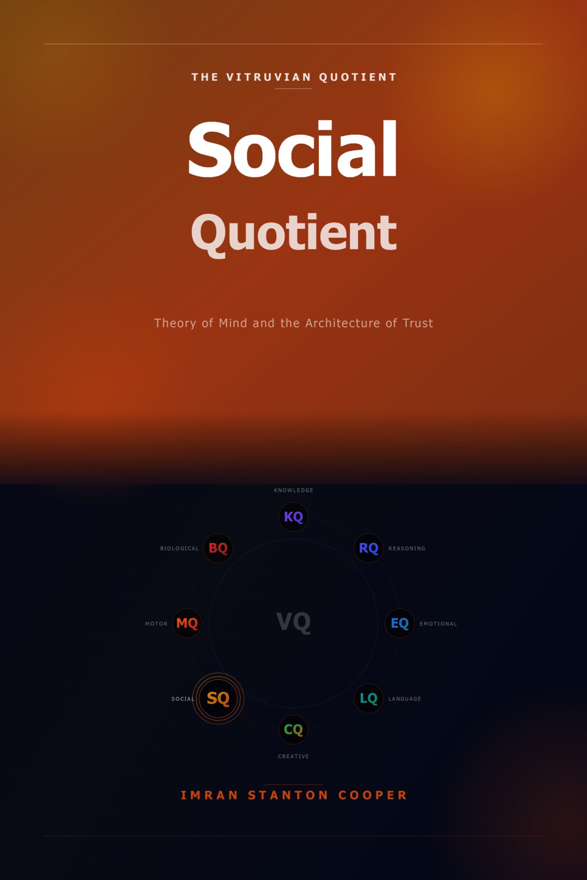 Social Quotient