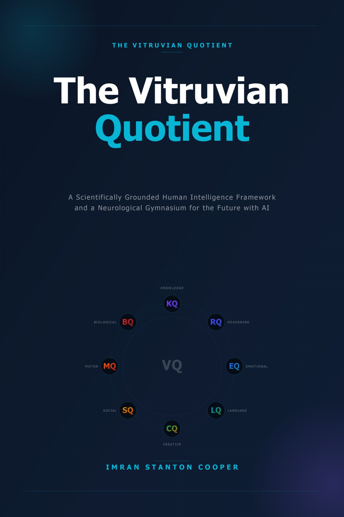 The Vitruvian Quotient