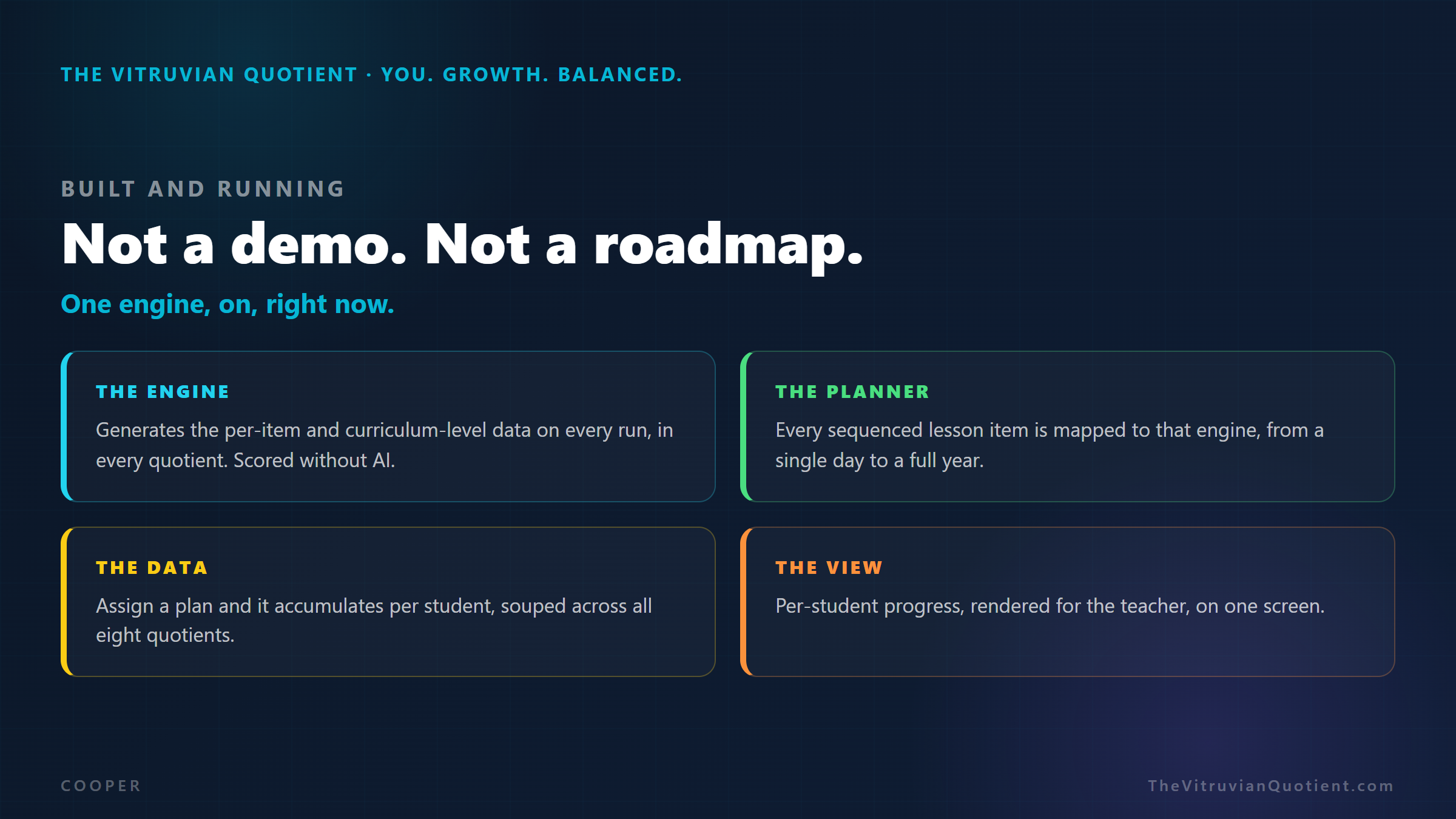 Built and running: the engine, the planner, the data, and the view are on right now