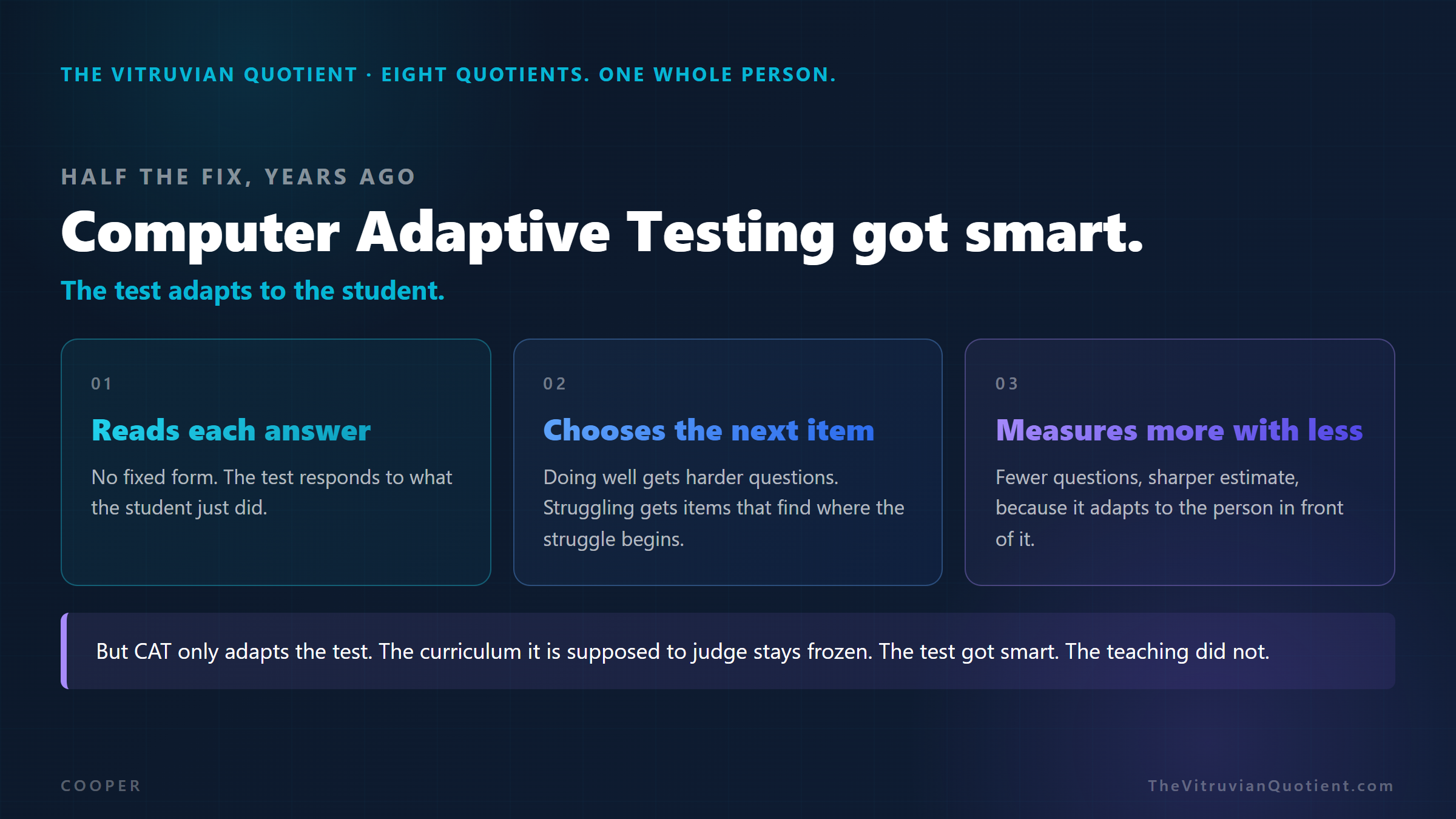 Computer Adaptive Testing got smart: the test adapts to the student