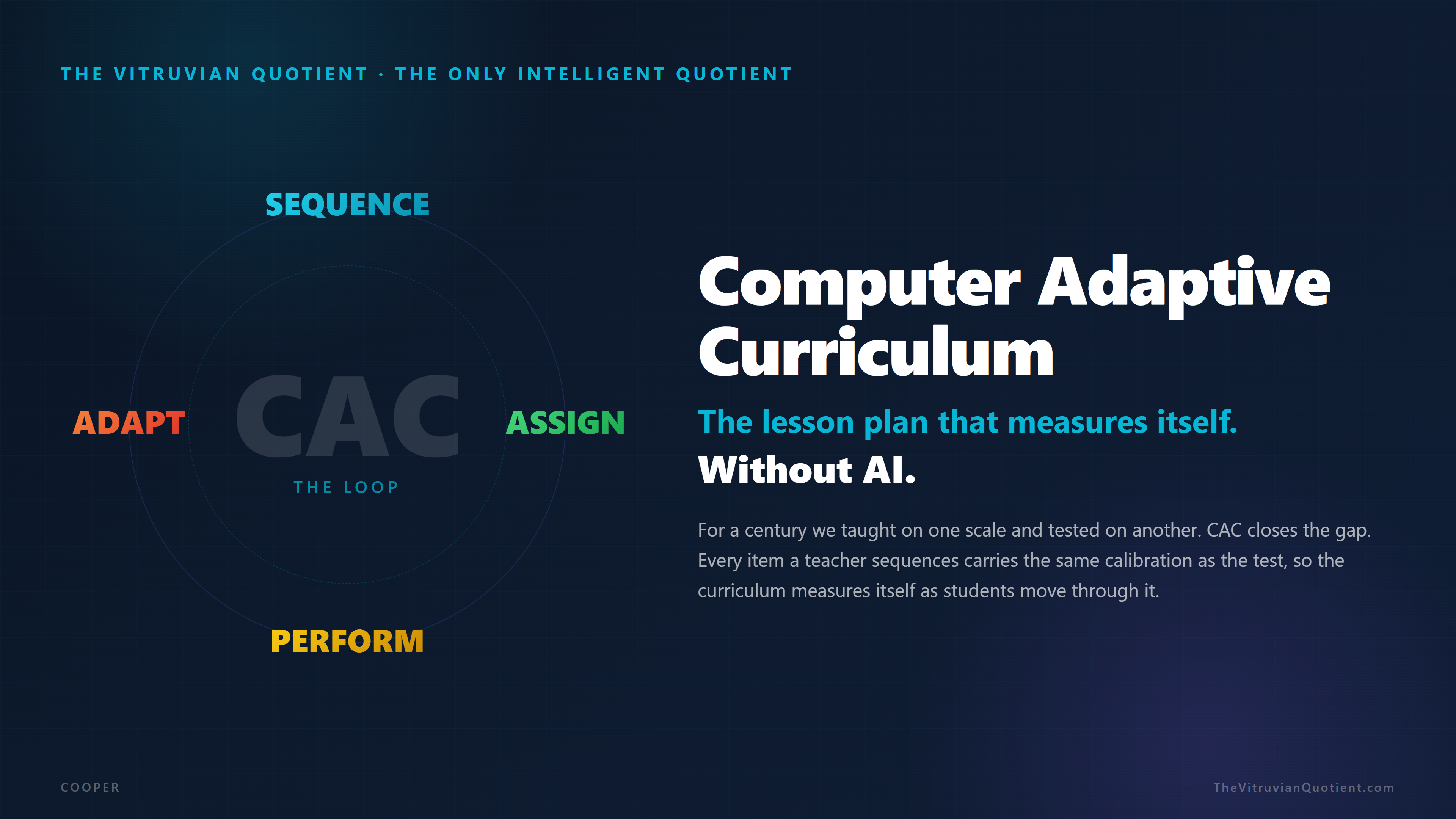 Computer Adaptive Curriculum: The Lesson Plan That Measures Itself Without AI