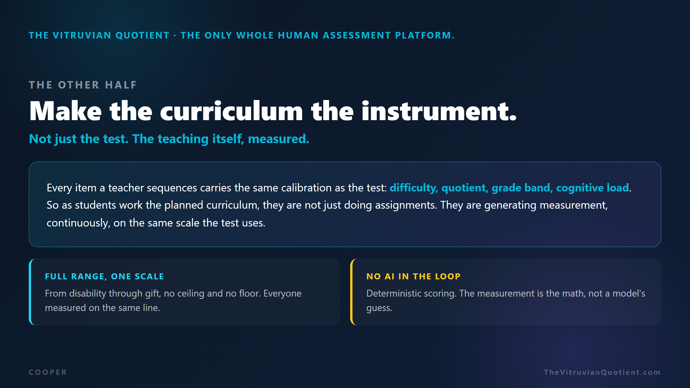 Make the curriculum the instrument: the teaching itself, measured