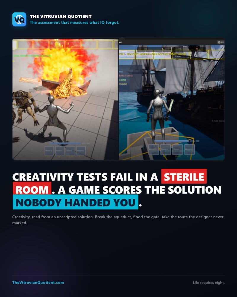 VQ: creativity tests fail in a sterile room, a game scores the solution nobody handed you (VQ Game in Active Development)