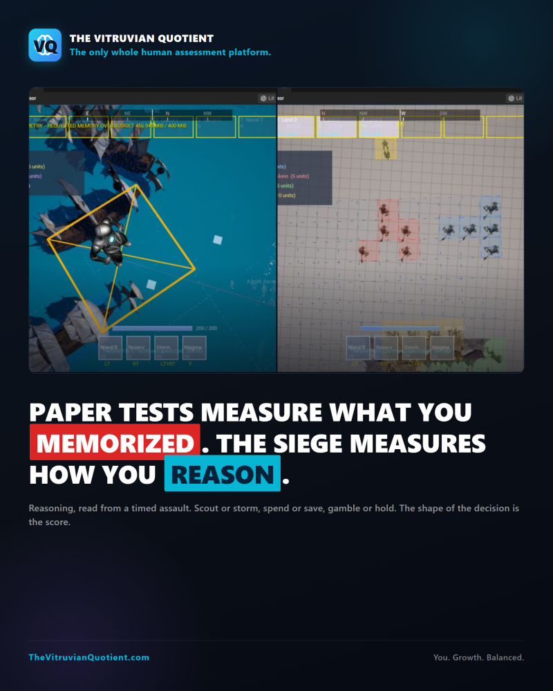 VQ: paper tests measure what you memorized, the siege measures how you reason (VQ Game in Active Development)