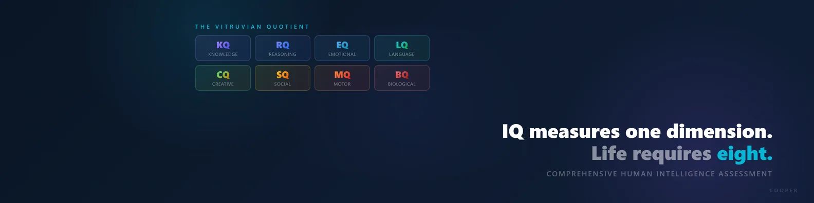 The Vitruvian Quotient, IQ measures one dimension, life requires eight